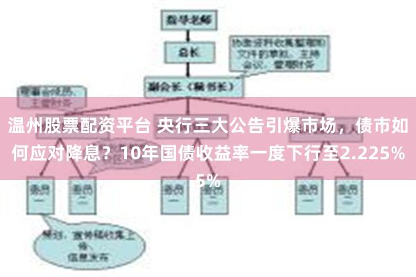 温州股票配资平台 央行三大公告引爆市场，债市如何应对降息？10年国债收益率一度下行至2.225%