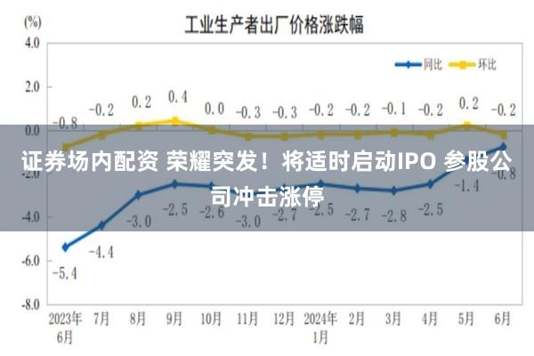 证券场内配资 荣耀突发！将适时启动IPO 参股公司冲击涨停