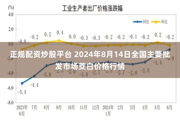 正规配资炒股平台 2024年8月14日全国主要批发市场茭白价格行情