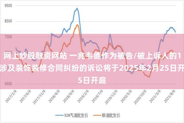 网上炒股融资网站 一兆韦德作为被告/被上诉人的1起涉及装饰装修合同纠纷的诉讼将于2025年2月25日开庭